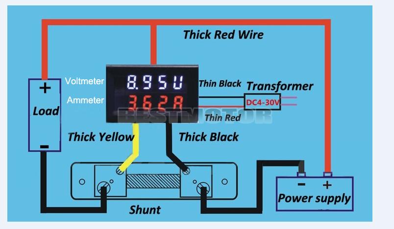 Car amp meter hook up