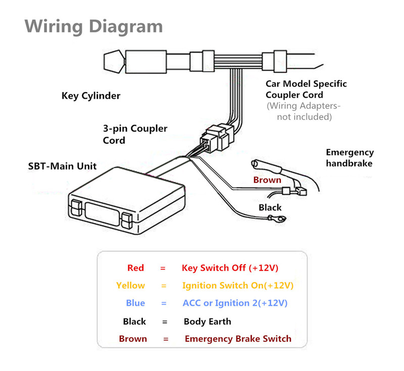 apexi turbo timer diagram apexi auto timer na turbo wiring diagram efcaviation apexi turbo timer diagram apexi auto timer na turbo wiring diagram efcaviation