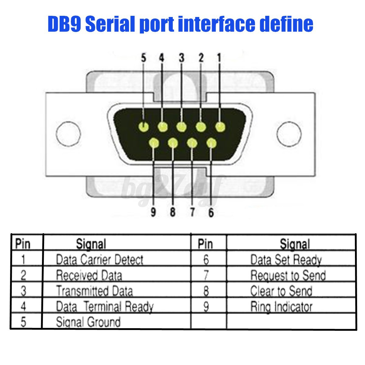 Rs232 9 Pin Connector Pinout