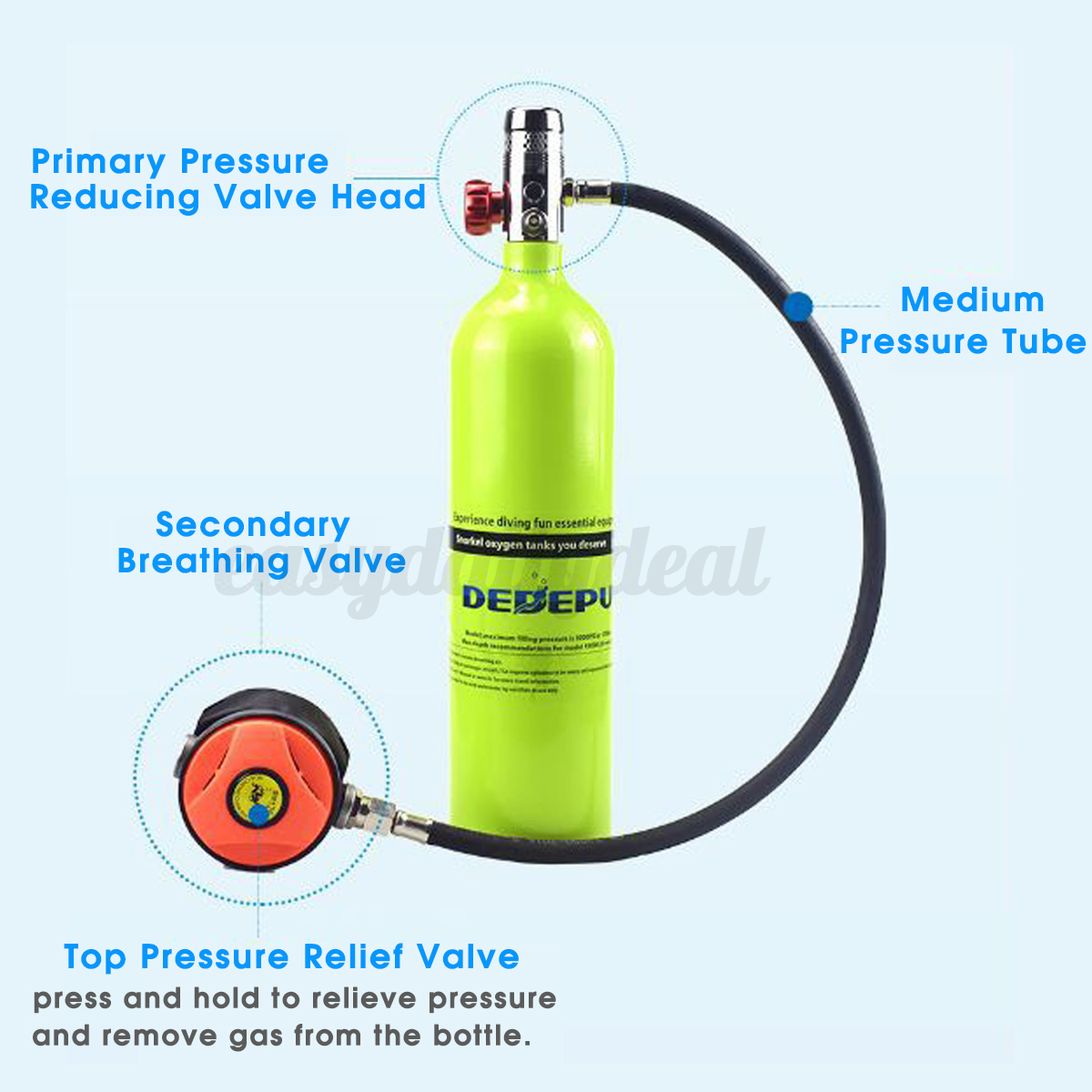 DE 1L Tauchluftbehälter Tauchflasche Atemregler Zylinder Unterwasseratem 1X