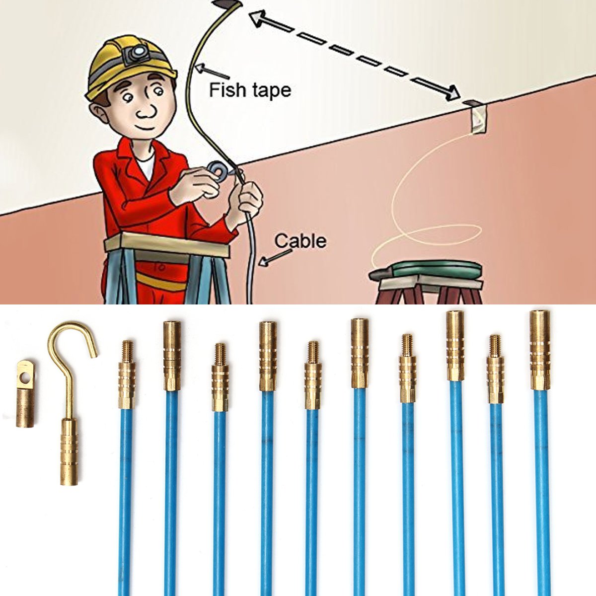 Cable Access Kit Installation Electricians Pull Rods Wire Fish Tape Cable