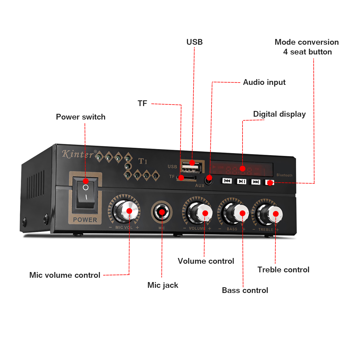 600W Watt Class D bluetooth Home Car Stereo Amplifier AMP TF FM USB Mic !