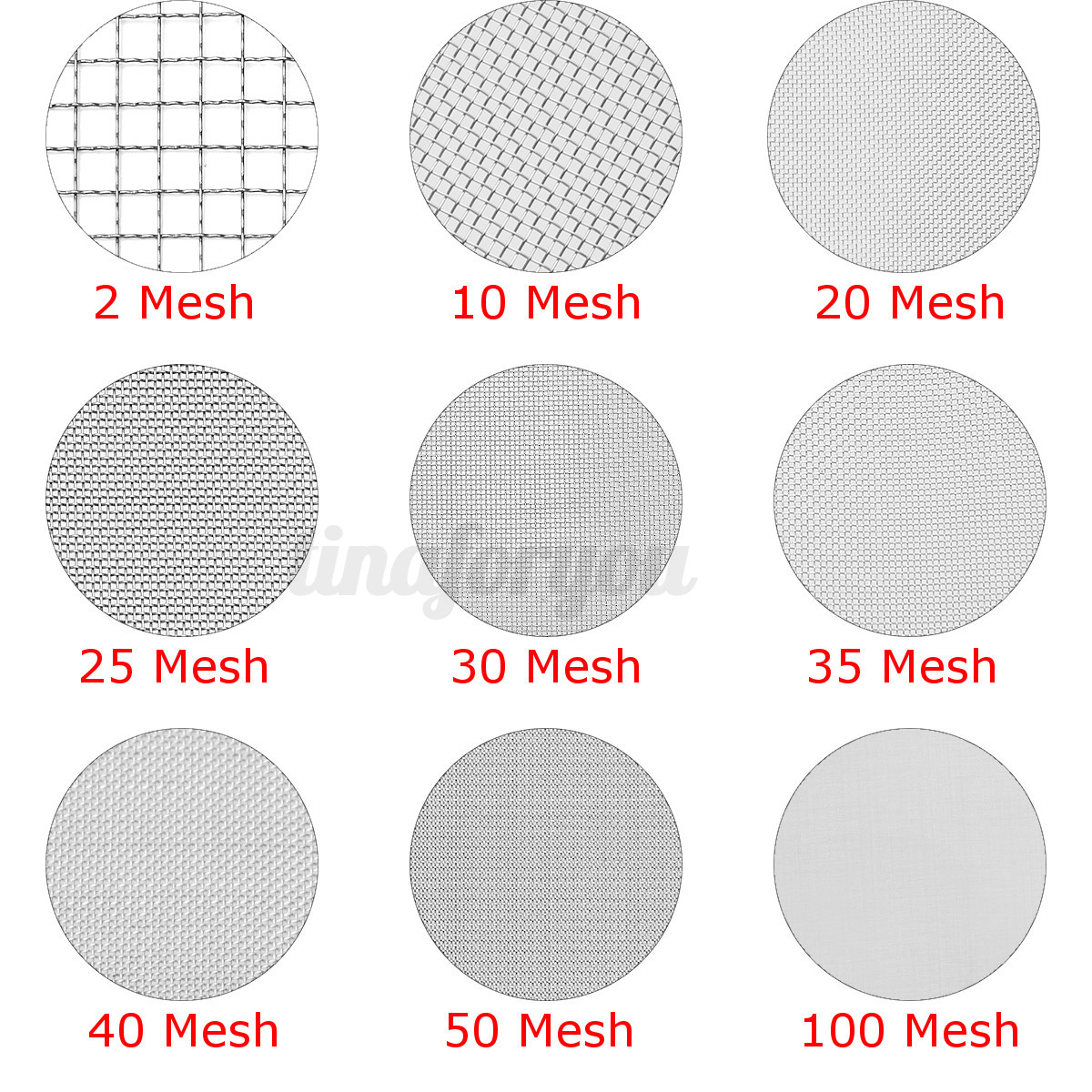 Filter Mesh Size Chart