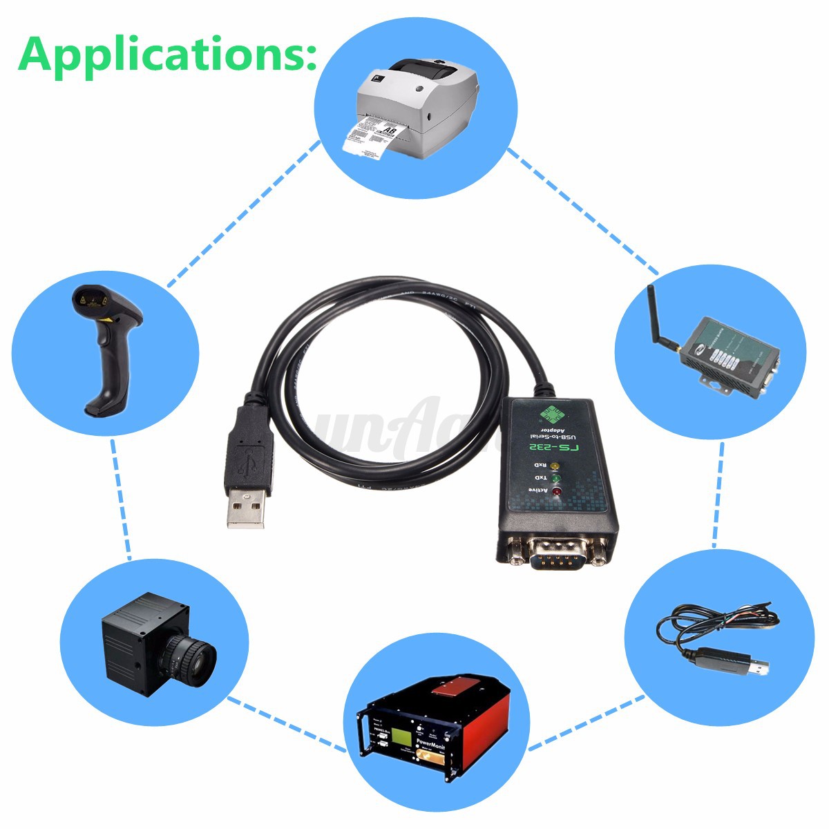 adapter diagram xbox 360 wi fi adapter wiring diagram dvd wiring diagram adapter diagram xbox 360 wi fi adapter wiring diagram dvd wiring diagram