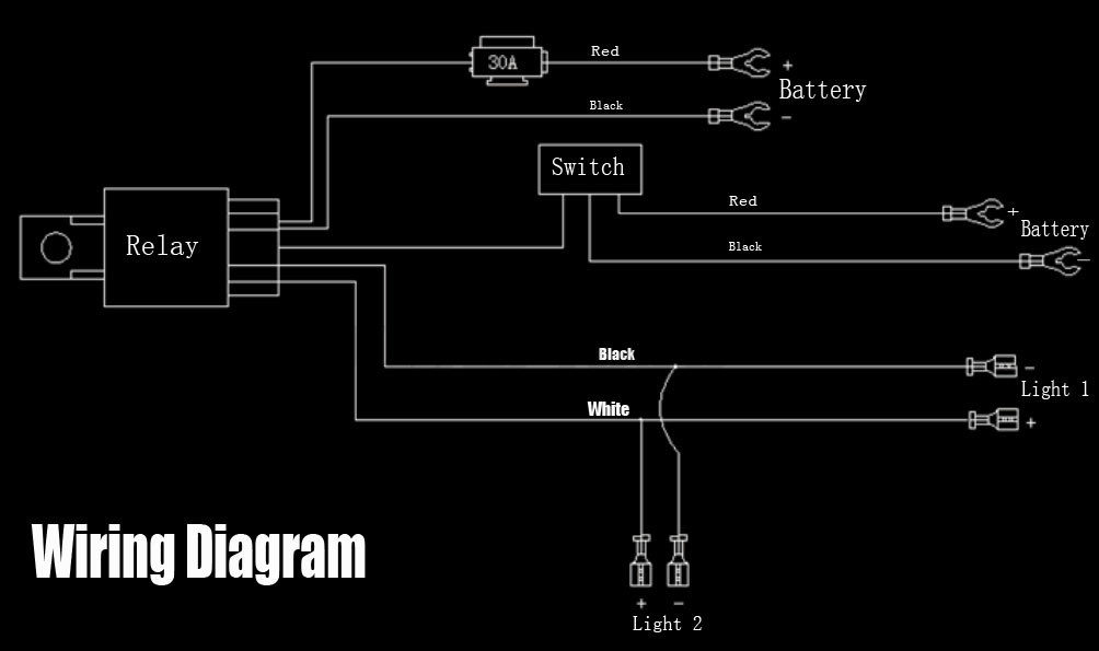 Led Driving Light Wiring Loom Harness Relay 40a Switch