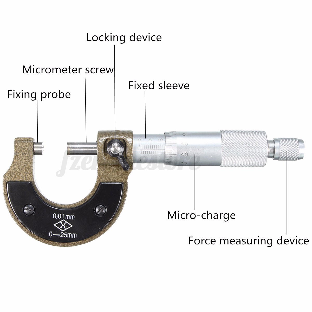 Engineers 0 Outside Micrometer Caliper Measuring With Case
