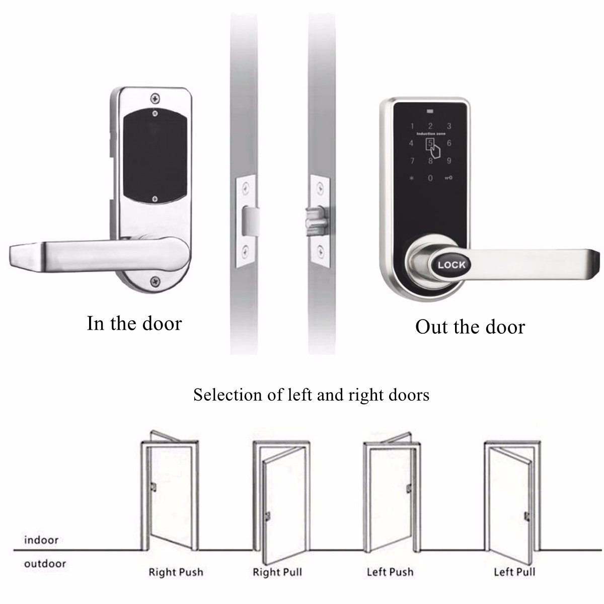 bluetooth keyless door lock bluetooth keyless door lock